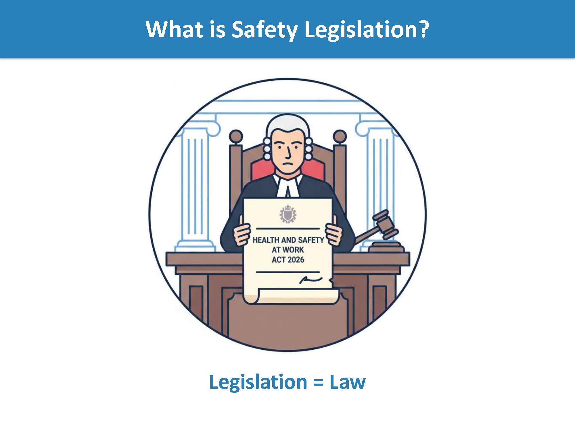 What is Safety Legislation
