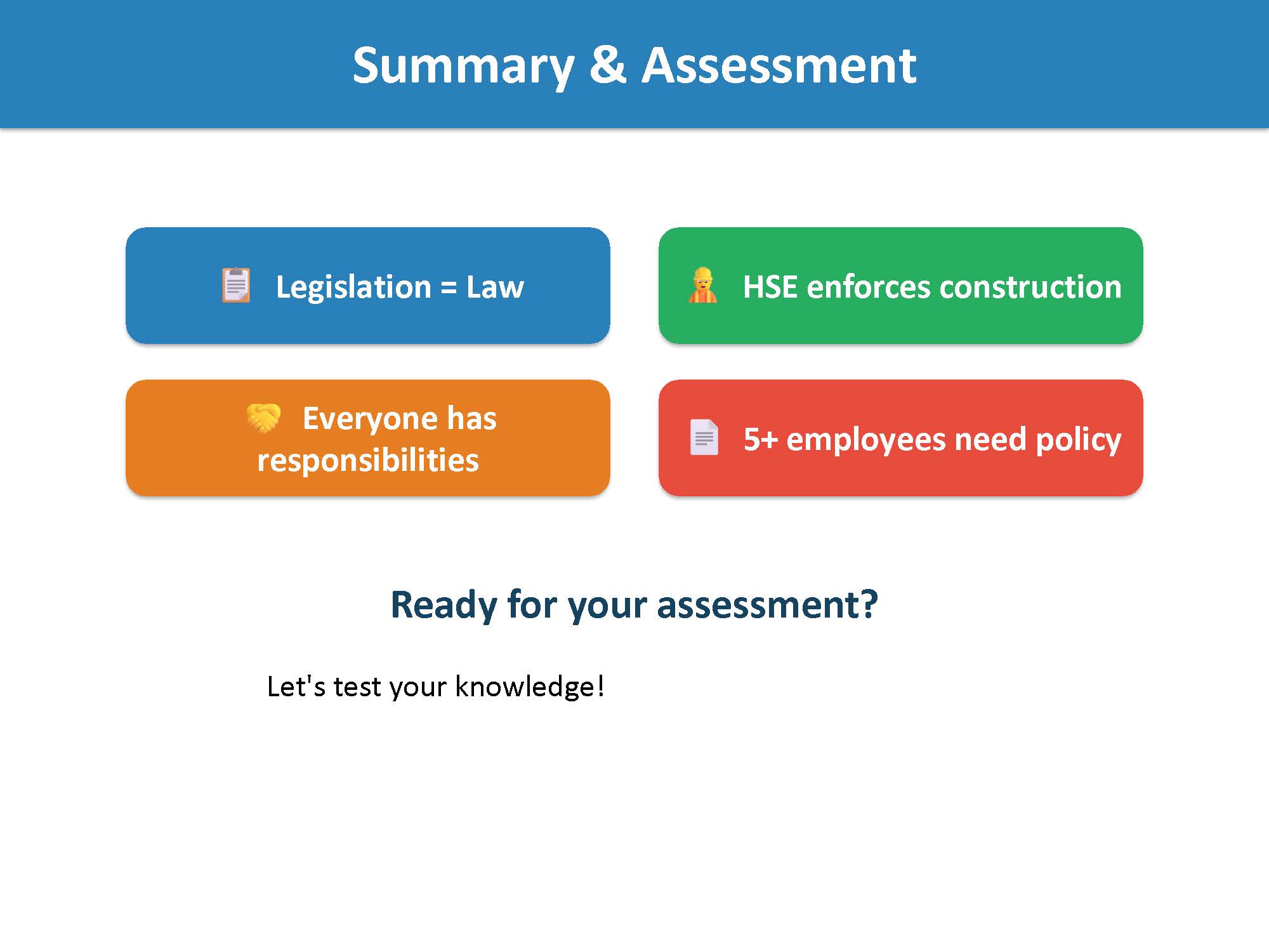 Summary and Assessment