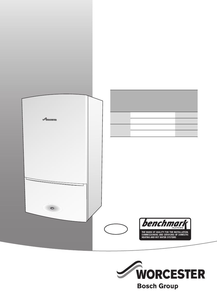 A Benchmark commissioning checklist alongside a boiler
