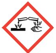 The GHS corrosive pictogram