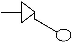 The British Standard drawing symbol for a float operated valve