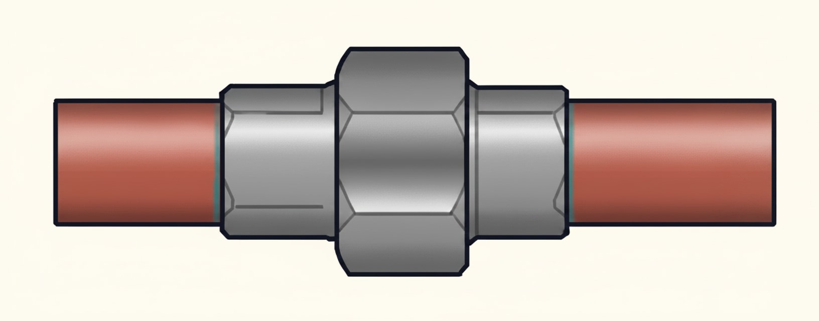 A union connector that allows two pipes to be joined and later separated without disturbing the rest of the run